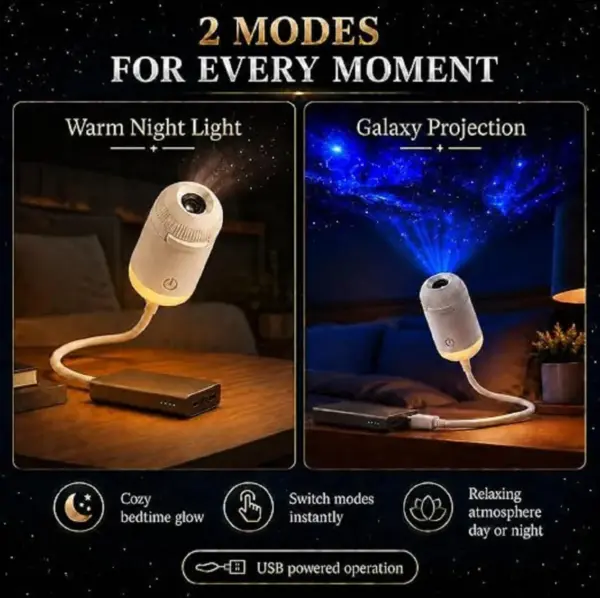 Galaxy & Star Projector Lamp